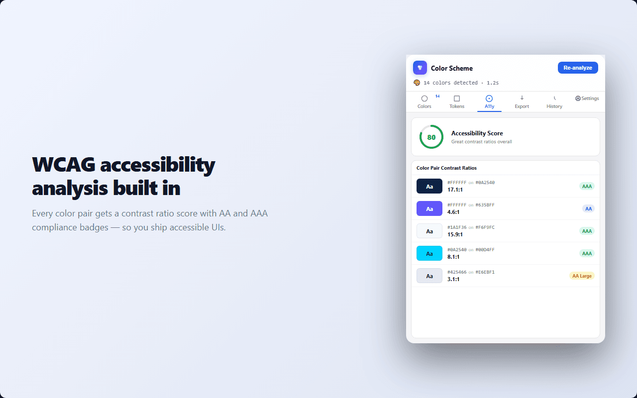 Accessibility — contrast ratios and WCAG result badges