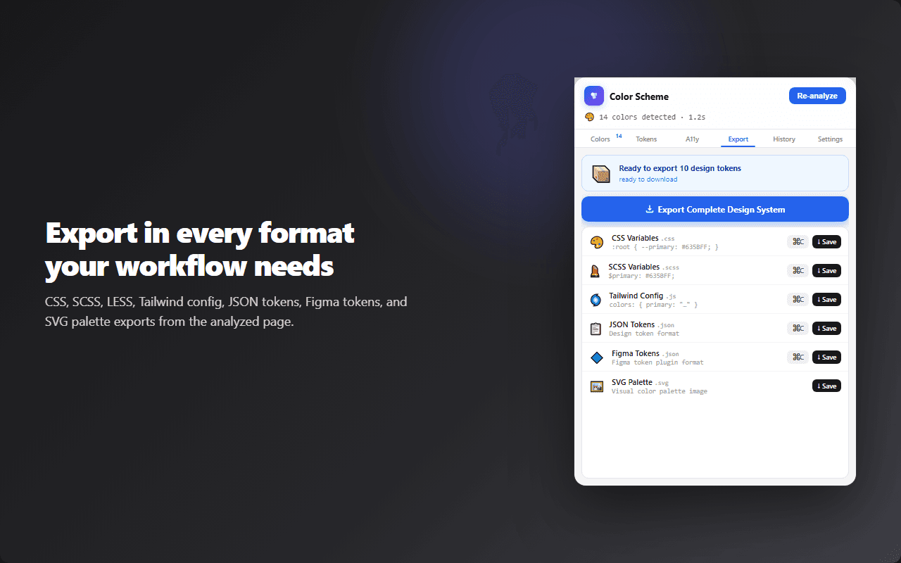 Export — CSS, SCSS, LESS, JSON, and Figma Token formats