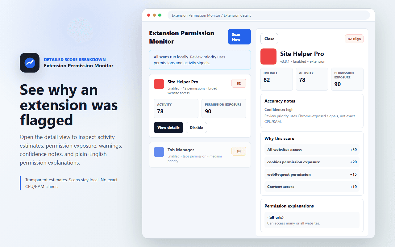 Permission detail — plain-language explanations per extension
