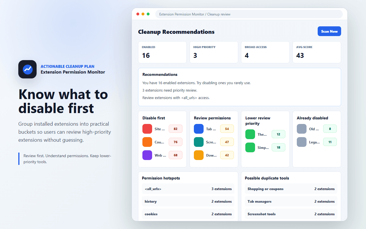 Cleanup view — ranked recommendations based on access breadth