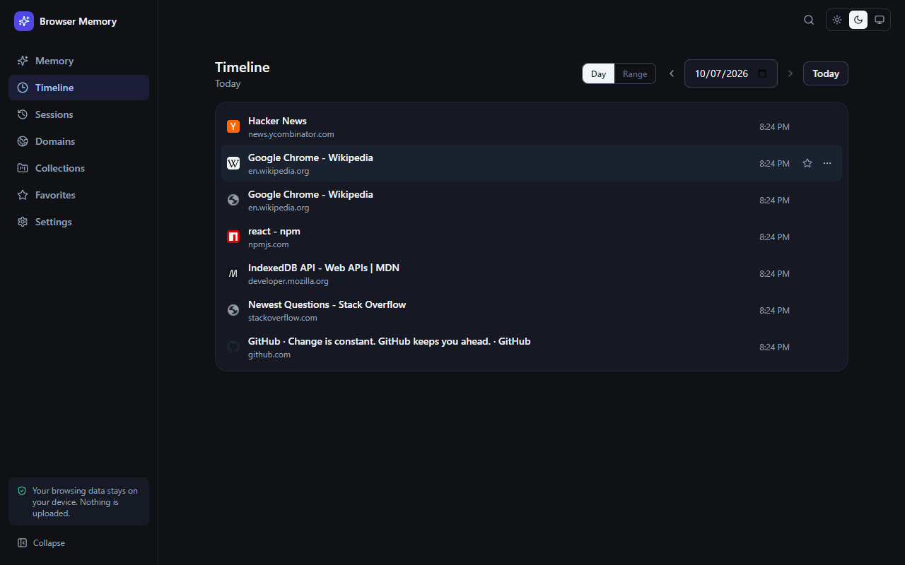 Timeline — every page visited, grouped by day